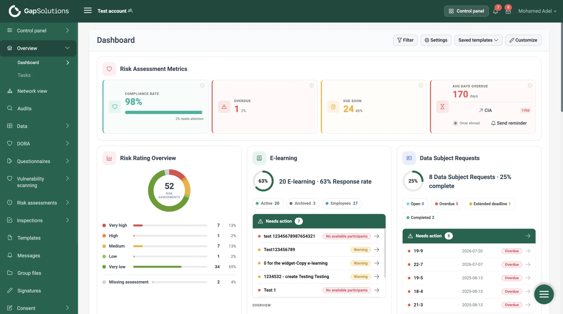 GapSolutions dashboard, redesigned